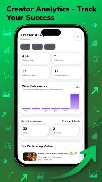 Analytics