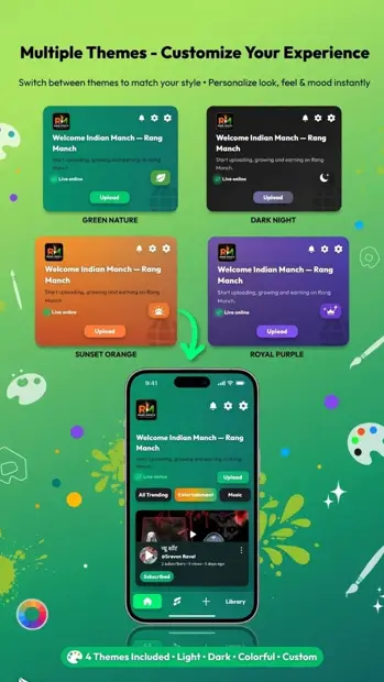 Themes